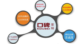 兰州网络推广的创新策略 构建网络文化经营新生态